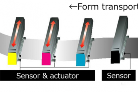 理光的動態打印頭定位技術