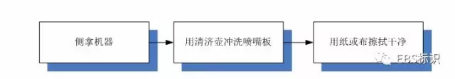 640?wx_fmt=jpeg&tp=jpeg&wxfrom=5&wx_lazy=1