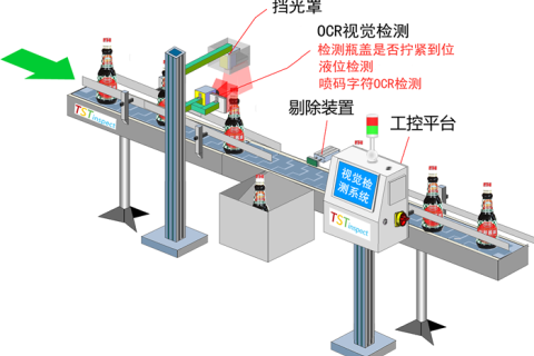 酱油喷码OCR、液位、瓶盖检测，品质从源头守护